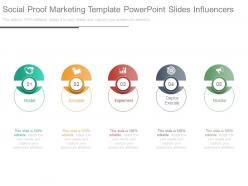 Social proof marketing template powerpoint slides influencers