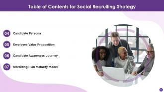 Social Recruiting Strategy Powerpoint Presentation Slides