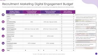 Social Recruiting Strategy Recruitment Marketing Digital Engagement Budget