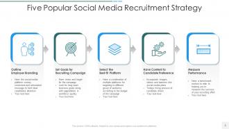 Social Recruitment Strategy Powerpoint Ppt Template Bundles