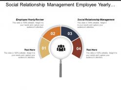 Social relationship management employee yearly review practice management