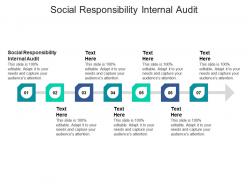 Social responsibility internal audit ppt powerpoint presentation model graphics template cpb