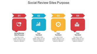 Social review sites purpose ppt powerpoint presentation model vector cpb