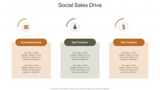 Social Sales Drive In Powerpoint And Google Slides Cpb