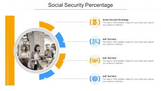 Social Security Percentage Ppt Powerpoint Presentation Layouts Mockup Cpb