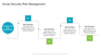 Social Security Risk Management In Powerpoint And Google Slides Cpb
