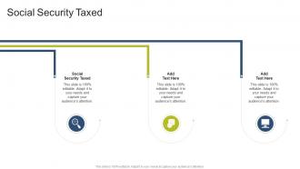 Social Security Taxed In Powerpoint And Google Slides Cpb