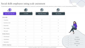 Social Skills Employees Rating Scale Assessment