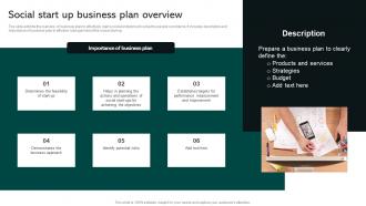 Social Start Up Business Plan Overview Social Business Startup