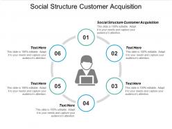 Social structure customer acquisition ppt powerpoint presentation portfolio guidelines cpb
