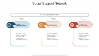 Social Support Network In Powerpoint And Google Slides Cpb
