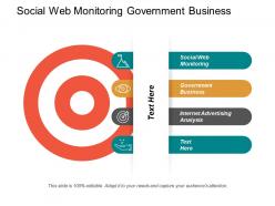 Social web monitoring government business internet advertising analysis cpb