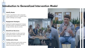 Social Work GIM Step By Step Insights And Strategies PPT Outline AT Colorful Designed