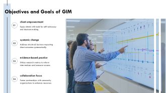 Social Work GIM Step By Step Insights And Strategies PPT Outline AT Visual Designed