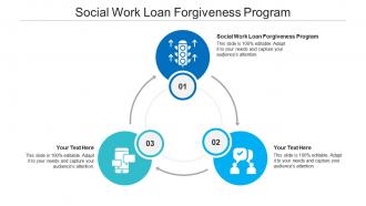 Social work loan forgiveness program ppt powerpoint presentation show slideshow cpb