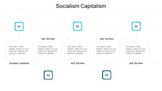 Socialism Capitalism In Powerpoint And Google Slides Cpb