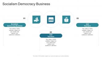 Socialism Democracy Business In Powerpoint And Google Slides Cpb