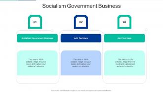 Socialism Government Business In Powerpoint And Google Slides Cpb