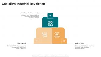 Socialism Industrial Revolution In Powerpoint And Google Slides Cpb