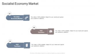 Socialist Economy Market In Powerpoint And Google Slides Cpb