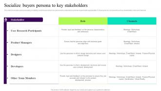 Socialize Buyers Persona To Key Stakeholders Building Customer Persona To Improve Marketing MKT SS V