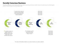 Socially conscious business company culture and beliefs ppt guidelines
