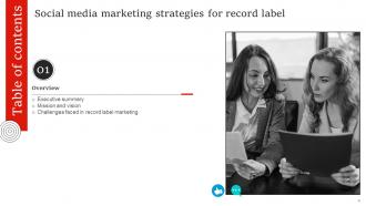Socialmedia Marketing Strategies For Record Label Powerpoint Presentation Slides Strategy CD V Ideas Idea