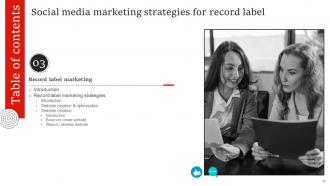 Socialmedia Marketing Strategies For Record Label Powerpoint Presentation Slides Strategy CD V Content Ready Idea
