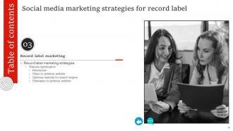 Socialmedia Marketing Strategies For Record Label Powerpoint Presentation Slides Strategy CD V Researched Idea