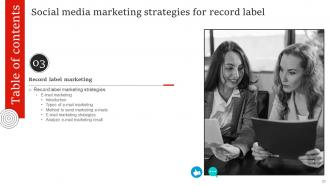 Socialmedia Marketing Strategies For Record Label Powerpoint Presentation Slides Strategy CD V Appealing Idea