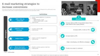 Socialmedia Marketing Strategies For Record Label Powerpoint Presentation Slides Strategy CD V Multipurpose Idea