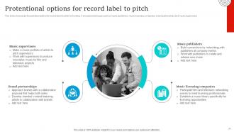 Socialmedia Marketing Strategies For Record Label Powerpoint Presentation Slides Strategy CD V Aesthatic Idea