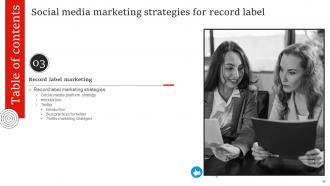 Socialmedia Marketing Strategies For Record Label Powerpoint Presentation Slides Strategy CD V Image Ideas