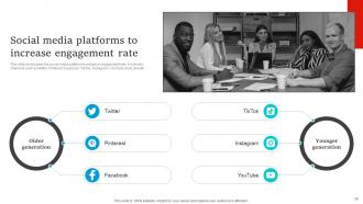Socialmedia Marketing Strategies For Record Label Powerpoint Presentation Slides Strategy CD V Images Ideas