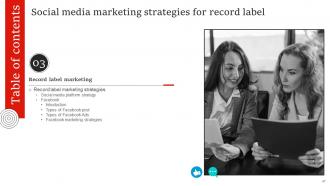 Socialmedia Marketing Strategies For Record Label Powerpoint Presentation Slides Strategy CD V Customizable Ideas