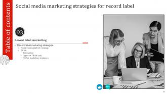 Socialmedia Marketing Strategies For Record Label Powerpoint Presentation Slides Strategy CD V Colorful Ideas
