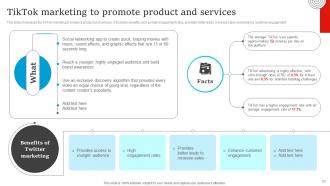 Socialmedia Marketing Strategies For Record Label Powerpoint Presentation Slides Strategy CD V Impressive Ideas