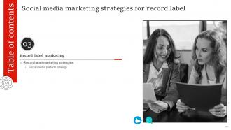 Socialmedia Marketing Strategies For Record Label Powerpoint Presentation Slides Strategy CD V Ideas Image