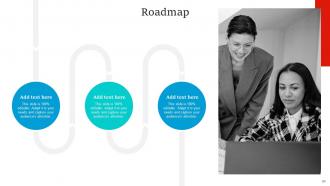 Socialmedia Marketing Strategies For Record Label Powerpoint Presentation Slides Strategy CD V Impressive Image