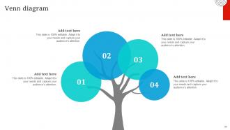 Socialmedia Marketing Strategies For Record Label Powerpoint Presentation Slides Strategy CD V Visual Image