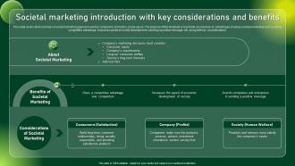 Societal Marketing Introduction With Comprehensive Guide To Sustainable Marketing Mkt SS