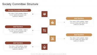 Society Committee Structure In Powerpoint And Google Slides Cpb