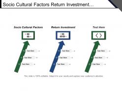 Socio cultural factors return investment strategy branding demand generation