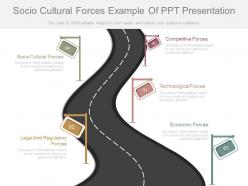 Socio cultural forces example of ppt presentation