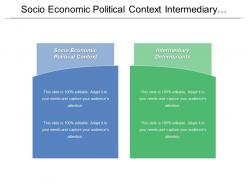 Socio economic political context intermediary determinants biological processes