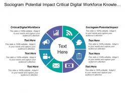 Sociogram potential impact critical digital workforce knowledge flows