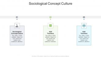 Sociological Concept Culture In Powerpoint And Google Slides Cpb
