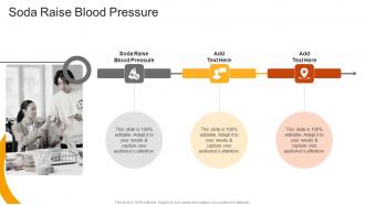 Soda Raise Blood Pressure In Powerpoint And Google Slides Cpb