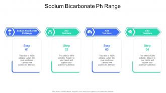 Sodium Bicarbonate Ph Range In Powerpoint And Google Slides Cpb