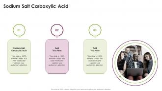 Sodium Salt Carboxylic Acid In Powerpoint And Google Slides Cpb